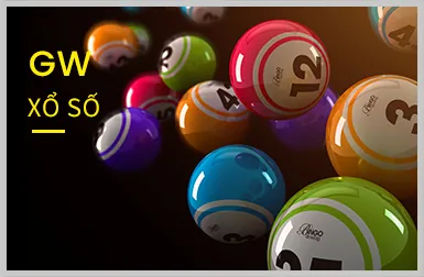 Mẹo Bảo Mật Khi Đăng Ký 566win login