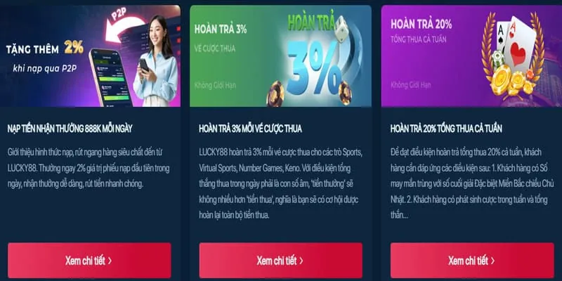 Phân tích các chương trình khuyến mãi 566win login mới nhất